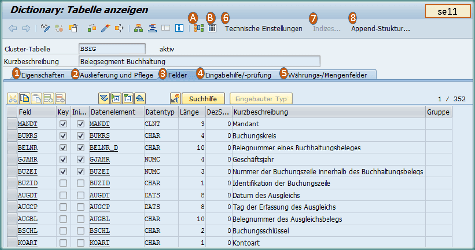 index - inhalt anzeigen